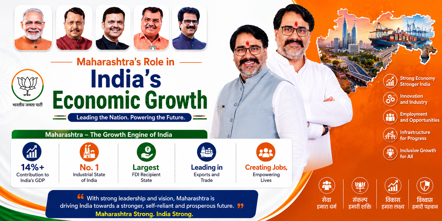 Maharashtra’s Role in India’s Economic Growth