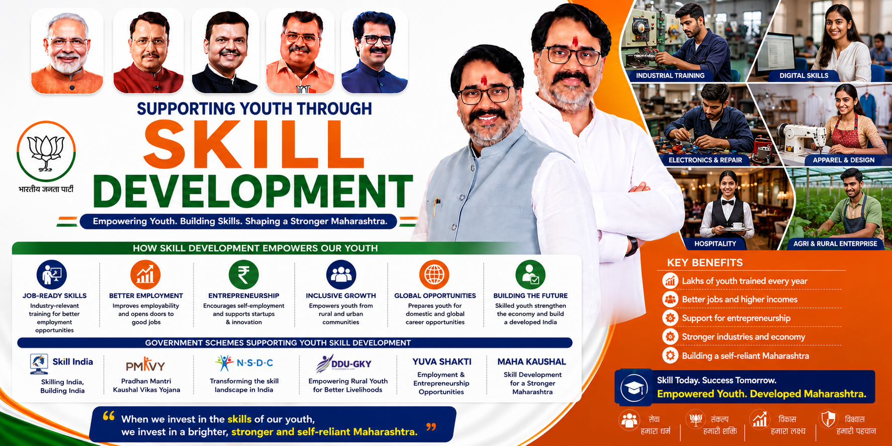 Supporting Youth Through Skill Development