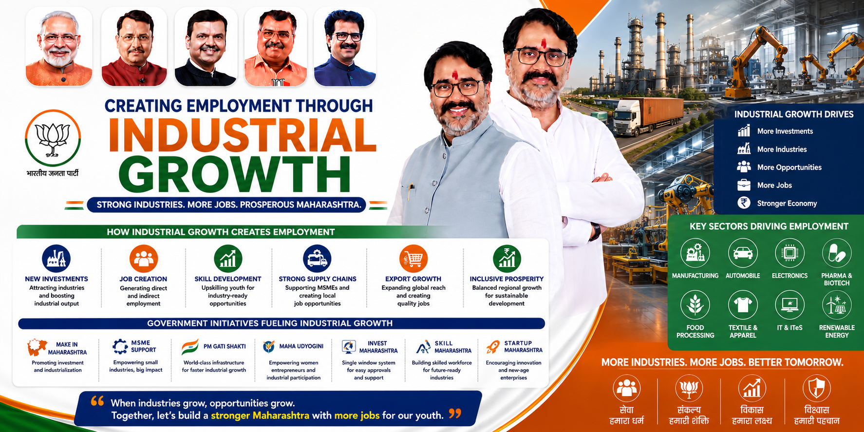 Creating Employment Through Industrial Growth